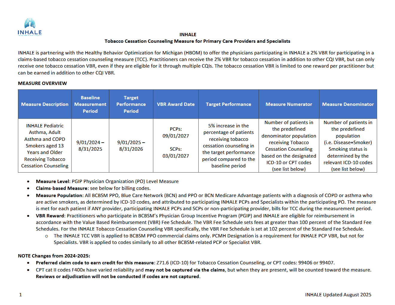 Tobacco Cessation Counseling Measure for Primary Care Providers and Specialists (2025-2026)