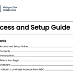 INHALE Population Health Registry User Access & Set Up Guide (MDC)
