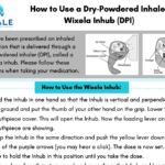Wixela Inhub Dry Powdered Inhaler - Patient Instructions