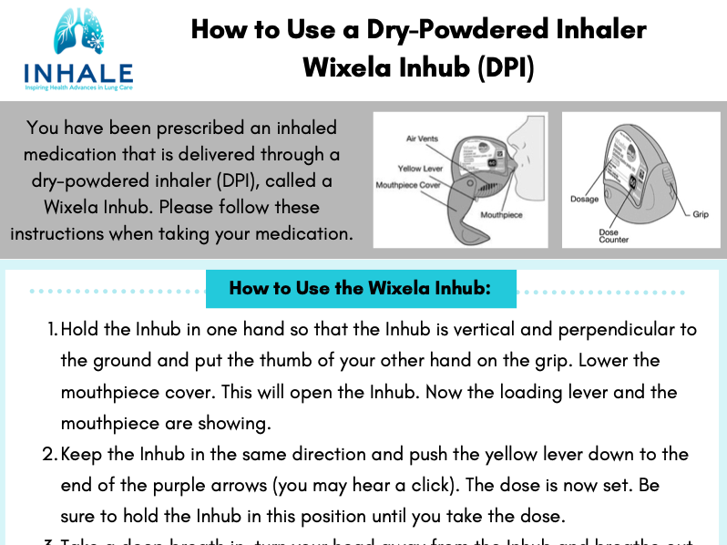 Wixela Inhub Dry Powdered Inhaler - Patient Instructions