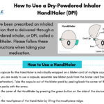 HandiHaler Dry Powdered Inhaler - Patient Instructions
