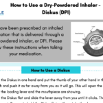 Diskus Dry Powdered Inhaler - Patient Instructions