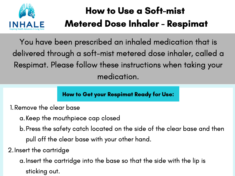 Respimat Soft Mist Metered Dose Inhaler - Patient Instructions