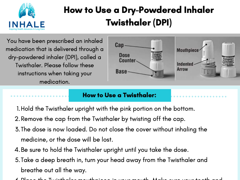 Twisthaler Dry Powdered Inhaler - Patient Instructions