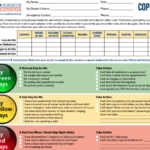 My COPD Action Plan (COPD Foundation)