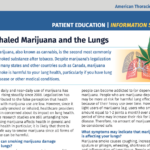 Marijuana and the Lungs (2021, ATS)