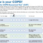 COPD CAT Test