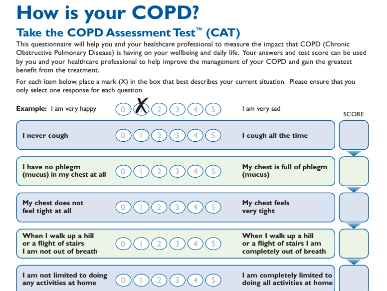 COPD CAT Test – INHALE