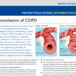 COPD Exacerbations (ATS, 2018)