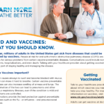 COPD and Vaccines (CDC, 2022)