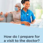 COPD Caregivers Toolkit: Visiting the Doctor (NIH)