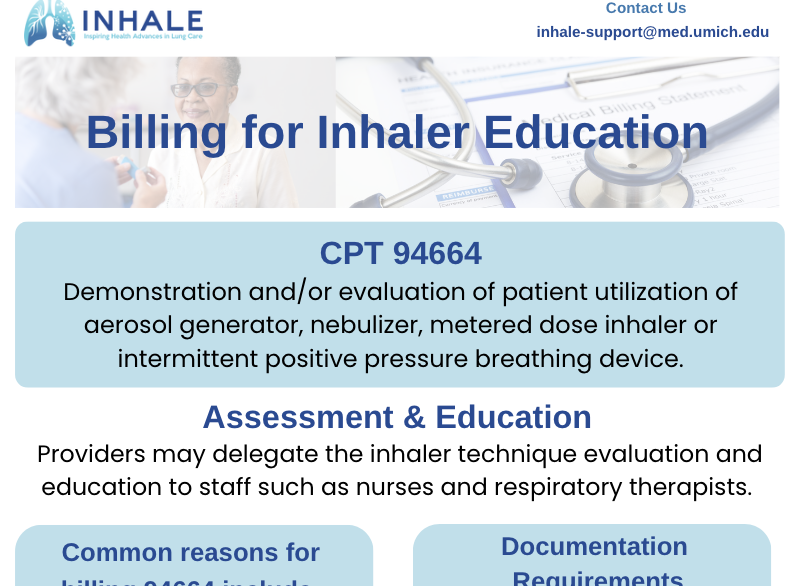 Billing for Inhaler Education - CPT 94664