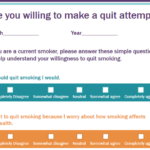 Willingness to Quit Assessment Tool